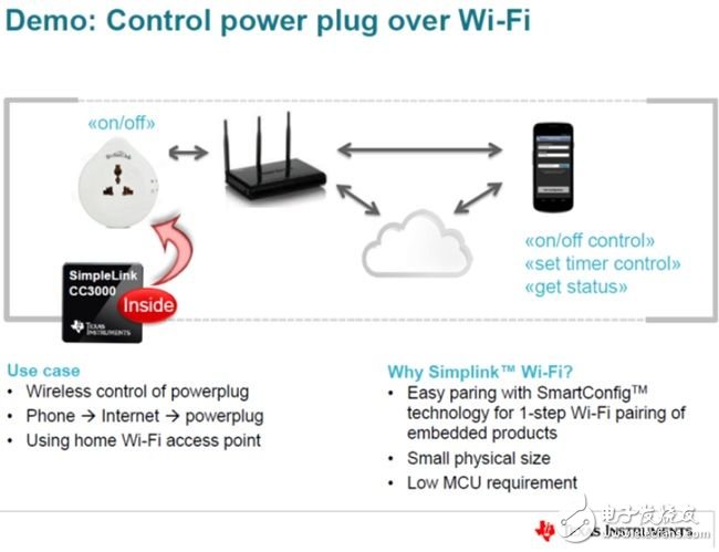  物聯(lián)網(wǎng)與無(wú)線連接技術(shù)的未來(lái)發(fā)展趨勢(shì)以及智能穿戴的應(yīng)用案例