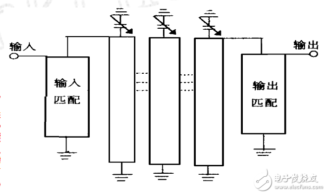 對(duì)三種最典型的電調(diào)濾波電路進(jìn)行分析和研究