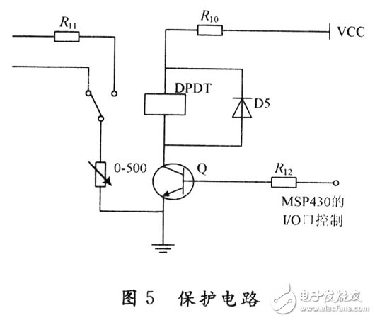 基于MSP430的開關(guān)電源的系統(tǒng)設(shè)計(jì)方案和實(shí)驗(yàn)結(jié)果分析