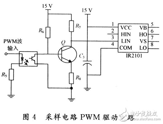 基于MSP430的開關(guān)電源的系統(tǒng)設(shè)計(jì)方案和實(shí)驗(yàn)結(jié)果分析