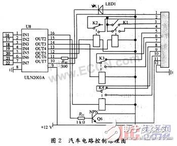  基于ARM的汽車防盜報警系統(tǒng)設計