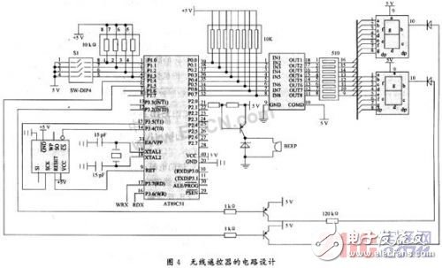  基于ARM的汽車防盜報警系統(tǒng)設計