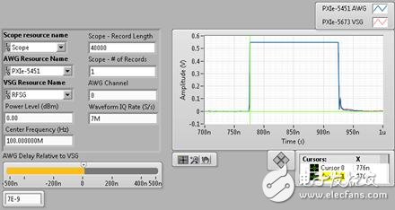 手機功率放大器的功率包絡跟蹤