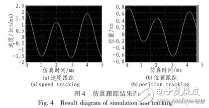 如何提高激光直寫(xiě)技術(shù)的精度