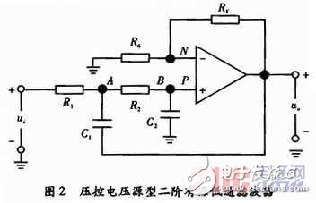 壓控電壓源型濾波電路設(shè)計(jì)