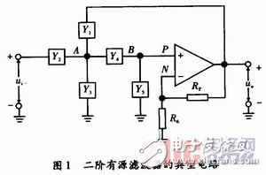 壓控電壓源型濾波電路設(shè)計(jì)