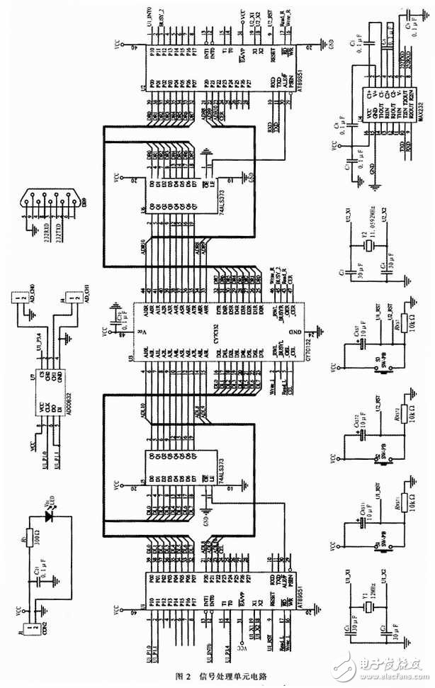 具有便于實(shí)時(shí)控制，系統(tǒng)便于擴(kuò)展的雙單片機(jī)信號(hào)處理系統(tǒng)