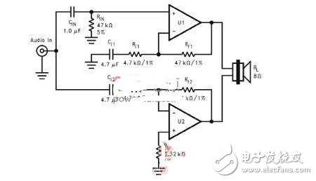 ab類功放有什么特點(diǎn)