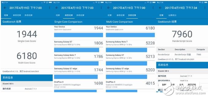 高通驍龍845最新消息_驍龍845跑分_驍龍845手機
