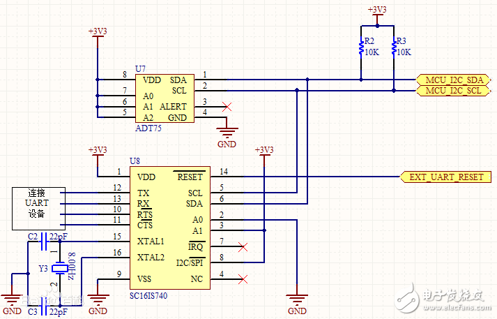 i2c總線有什么特點(diǎn)?i2c一般拿來(lái)實(shí)現(xiàn)什么功能