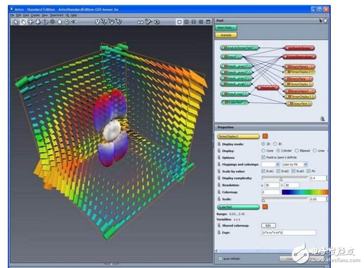 單片機(jī)仿真軟件有哪些?單片機(jī)仿真軟件proteus入門(mén)教程