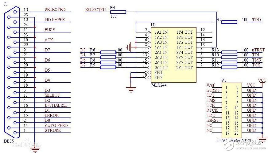 JLINK、JTAG、ULINK和STLINK的區(qū)別介紹