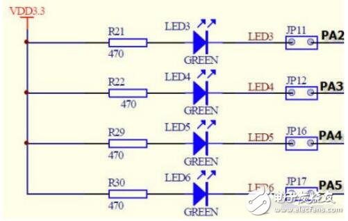 uart有什么作用?gpio和uart有什么區(qū)別