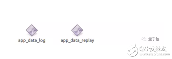 自動(dòng)駕駛技術(shù)有哪些