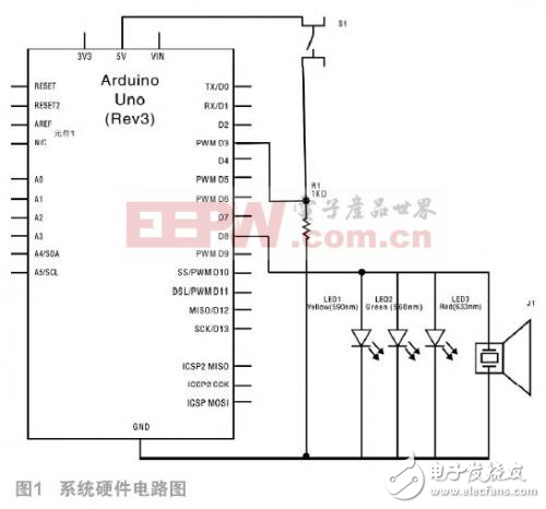 基于Arduino的電子音樂發(fā)聲器的設(shè)計(jì)方案