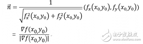 如何搞定機(jī)器學(xué)習(xí)中的拉格朗日？看看這個(gè)乘子法與KKT條件大招