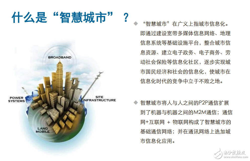 華為智慧城市業(yè)務(wù)解決方案