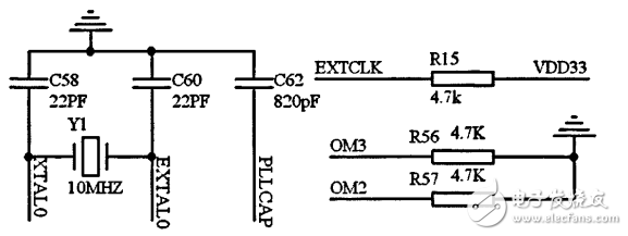 LED顯示系統(tǒng)DMA控制器的設計