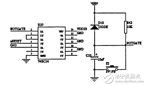 LED顯示系統(tǒng)DMA控制器的設計