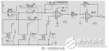 基于單片機(jī)的簡易數(shù)字R-V-I測試儀的設(shè)計(jì)