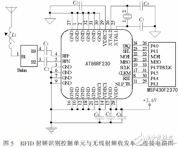  基于射頻識別的無線傳感網(wǎng)節(jié)點設(shè)計研究