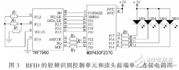  基于射頻識(shí)別的無(wú)線傳感網(wǎng)節(jié)點(diǎn)設(shè)計(jì)研究