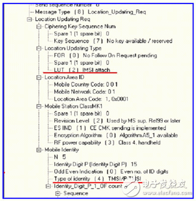  巧用測試儀器解決錯(cuò)綜復(fù)雜的無線網(wǎng)絡(luò)問題
