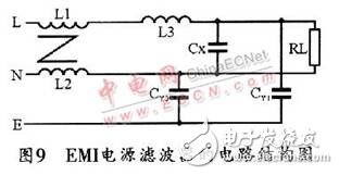 開關(guān)電源之EMI噪聲產(chǎn)生、抑制及濾波的分析