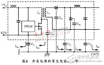 開關(guān)電源之EMI噪聲產(chǎn)生、抑制及濾波的分析
