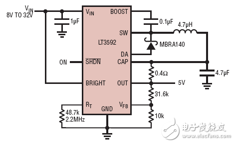 圖5. 一個(gè)具500mA電流限值的5V電源