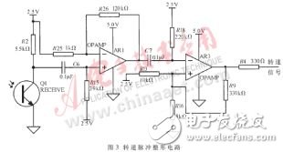 基于MicroStar RTOS的微型渦噴發(fā)動機(jī)通用控制系統(tǒng)設(shè)計