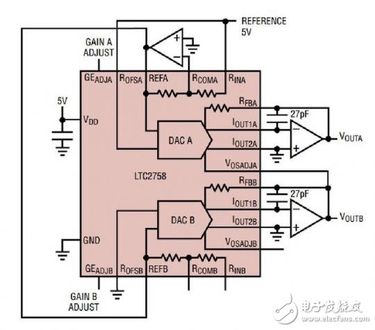 延長LTC2758分辨率的兩種方法