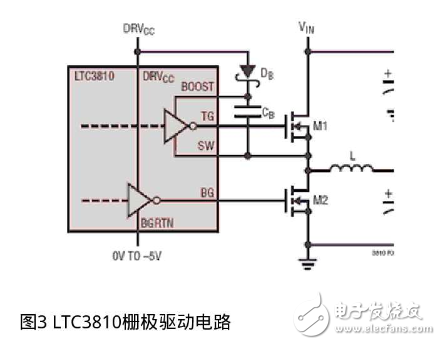 LTC3810讓數(shù)據(jù)通信系統(tǒng)在嚴(yán)酷和難以應(yīng)付的環(huán)境中不受影響