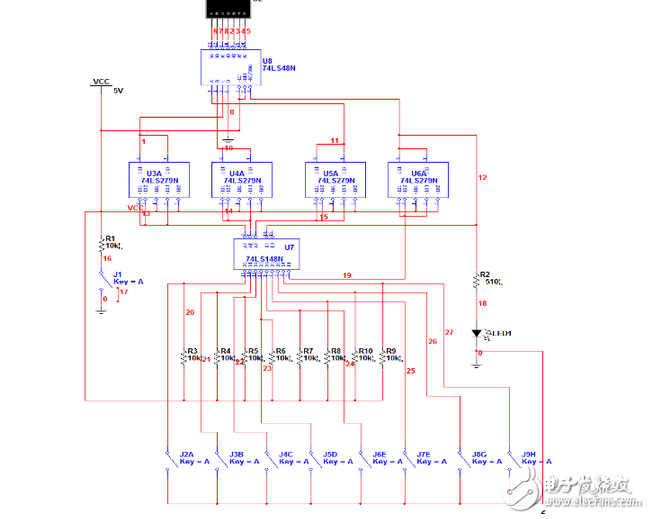 優(yōu)先編碼器74ls148引腳圖及功能介紹（工作原理,邏輯圖及應用電路）