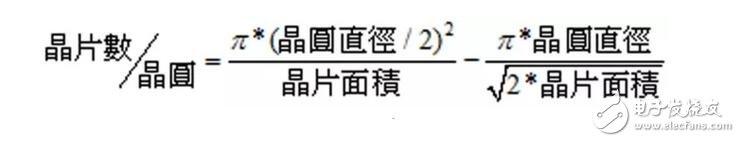晶圓和芯片的關(guān)系_一個芯片有多少晶圓