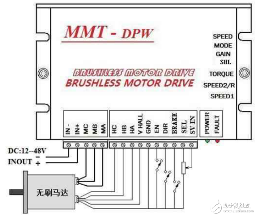 直流無刷控制器使用說明書