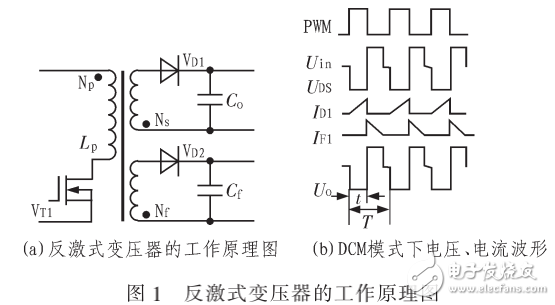 基于反激式變壓器拓?fù)湓砑捌溟_關(guān)電源變壓器的設(shè)計