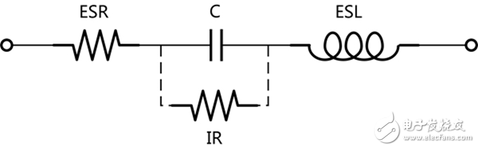 電容器發(fā)熱對設(shè)備影響有多大？看看這個公式你就明白