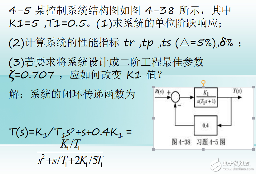 自動控制原理數(shù)據(jù)手冊