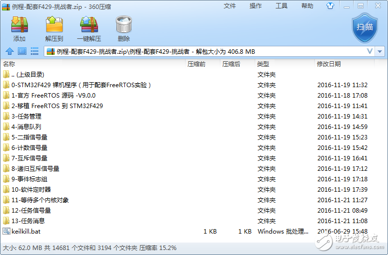 F429挑戰(zhàn)者開發(fā)板開發(fā)例程