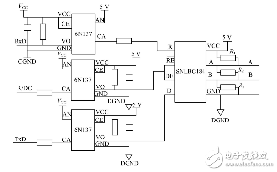基于RS485總線的遠(yuǎn)程抄表系統(tǒng)采集終端的設(shè)計(jì)與實(shí)現(xiàn)