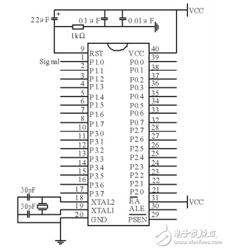 基于STC12C5A60S2與AD620的小信號采集系統(tǒng)