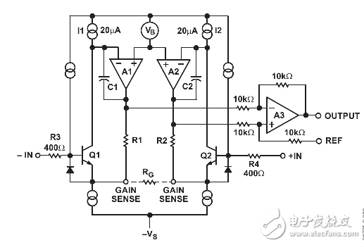 AD620的工作原理(含AD620引腳圖及功能_電氣特性及應(yīng)用電路)
