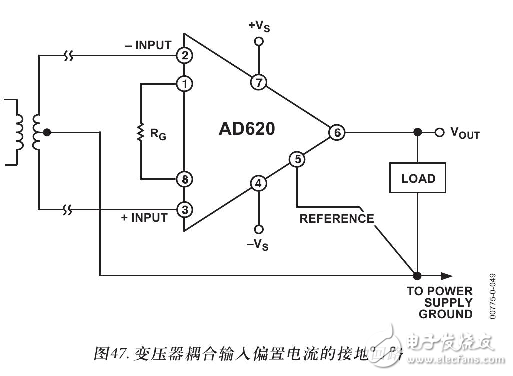AD620的工作原理（含AD620引腳圖及功能_電氣特性及應(yīng)用電路）