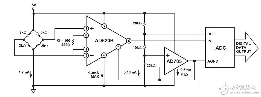 AD620的工作原理(含AD620引腳圖及功能_電氣特性及應(yīng)用電路)