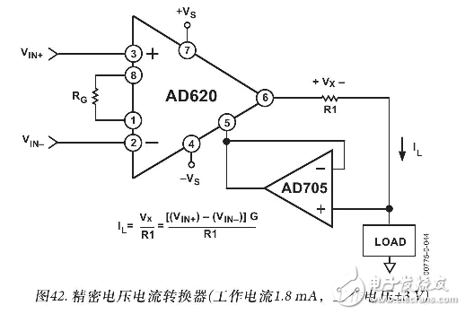 AD620的工作原理(含AD620引腳圖及功能_電氣特性及應(yīng)用電路)
