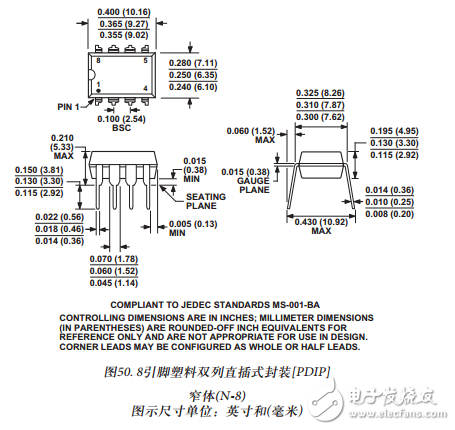 AD620的工作原理(含AD620引腳圖及功能_電氣特性及應(yīng)用電路)