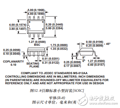 AD620的工作原理(含AD620引腳圖及功能_電氣特性及應(yīng)用電路)