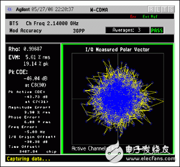 3G emto基站的開發(fā)和部署