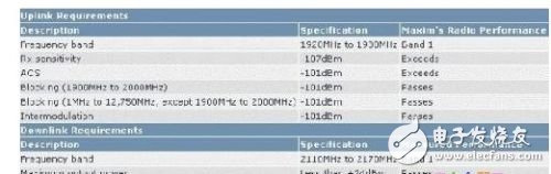 3G emto基站的開發(fā)和部署